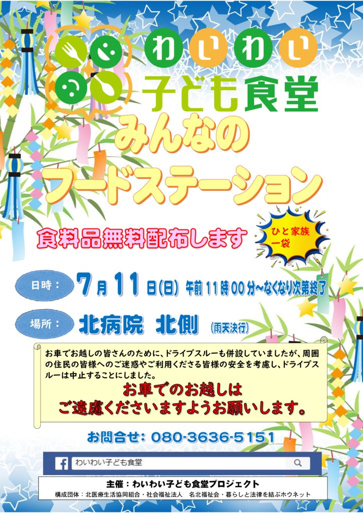 210711わいわいフードステーションのサムネイル
